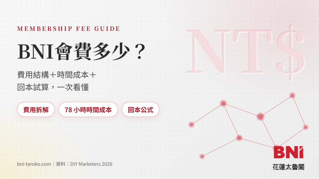 BNI會費多少封面:費用結構、時間成本與回本試算
