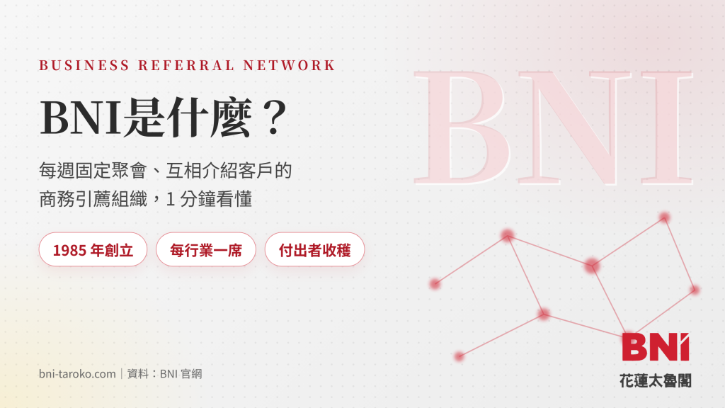BNI是什麼封面:每週聚會、互相介紹客戶的商務引薦組織